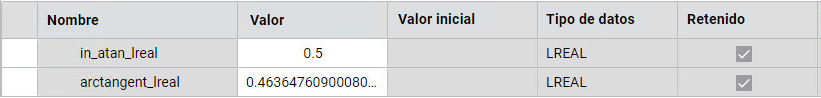Resultados