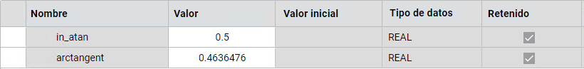 Resultados