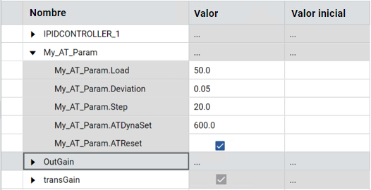 Transferencia de OutGain a MyGain