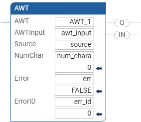 Ejemplo de diagrama de lógica de escalera AWT