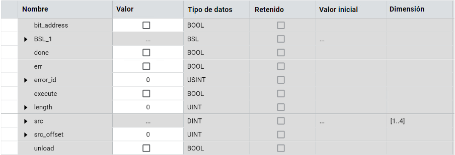 Resultados