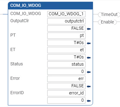 Ejemplo de diagrama de l&oacute;gica de escalera COM_IO_WDOG