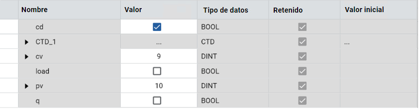 Resultados