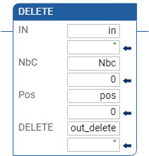 Ejemplo de diagrama de lógica de escalera DELETE