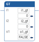 Ejemplo de programa de diagrama de lógica de escalera GT