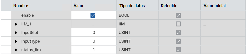 Resultados