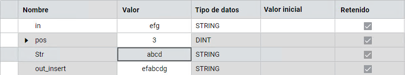 Resultados