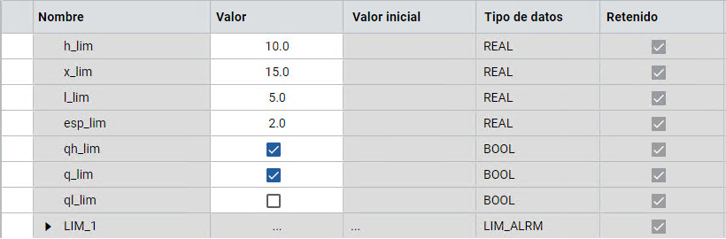 Resultados