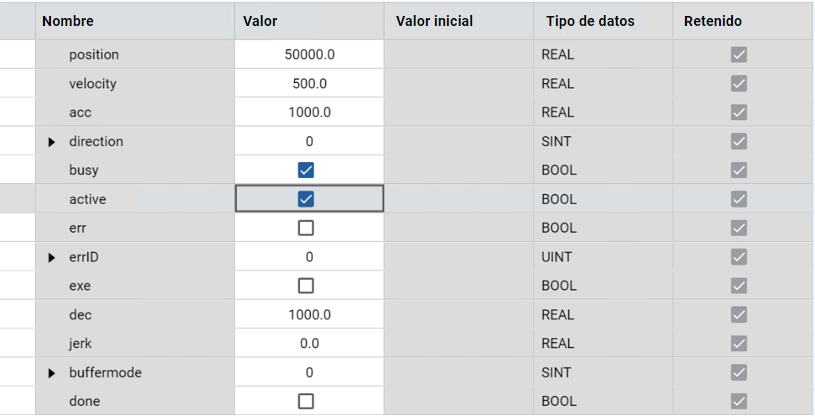 Tabla que muestra los resultados de MC_MoveAbsolute con columnas para nombre, valor, valor inicial, tipo de datos y estado retenido.