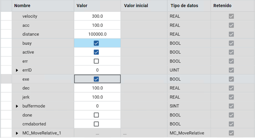 Tabla que muestra los parámetros del bloque de función MC_MoveRelative y sus valores, tipos y estado retenido.