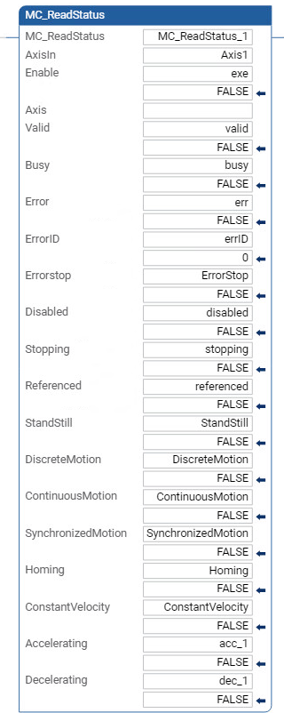Ejemplo de diagrama de lógica de escalera MC_ReadStatus