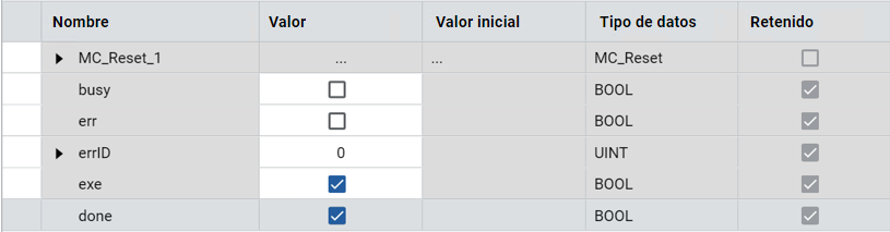 Resultados