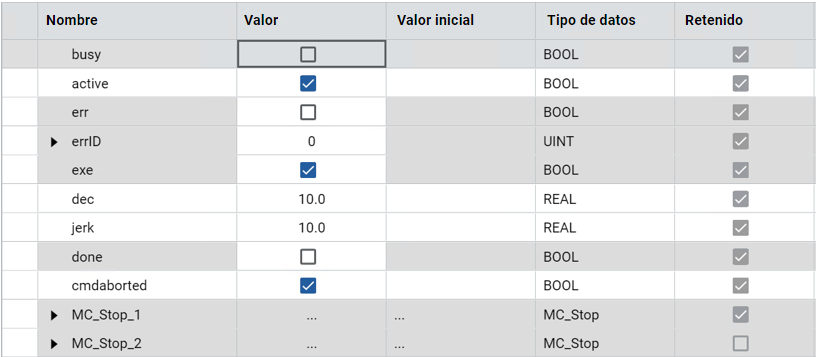 Resultados
