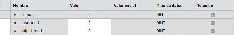 Resultados