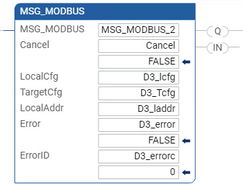 Ejemplo de escritura de Modbus