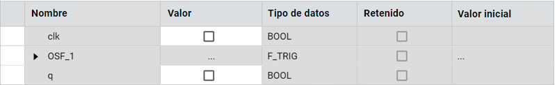 Resultados