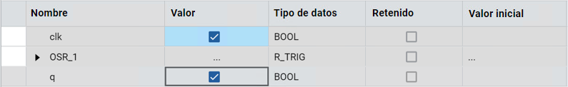 Resultados