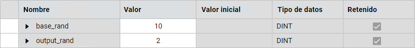 Resultados