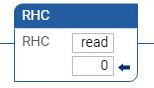 Ejemplo de diagrama de lógica de escalera RHC