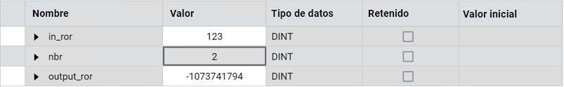 Resultados