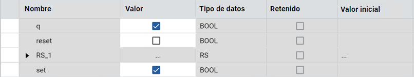 Resultados
