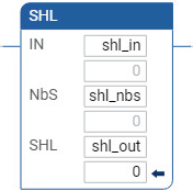 Ejemplo de diagrama de lógica de escalera SHL