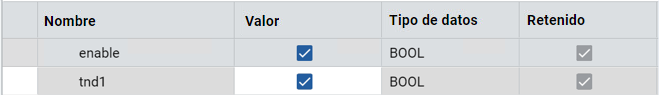 Tabla que muestra los resultados de TND con las columnas Nombre, Valor, Tipo de datos y Retenido.