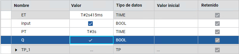 Resultados