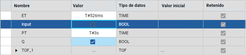 Resultados