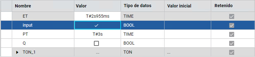 Resultados