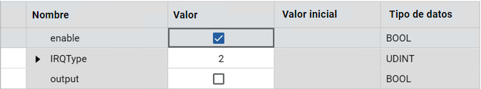 Resultados