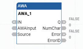 AWA