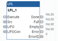 LFL