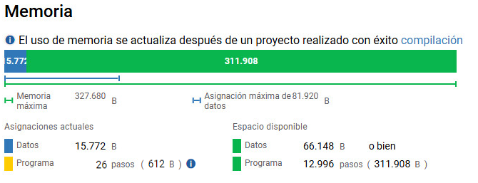 Memoria del controlador despu&eacute;s de una &uacute;nica ejecuci&oacute;n del UDFB