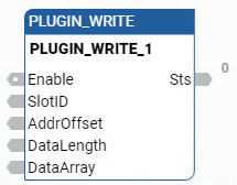PLUGIN_WRITE
