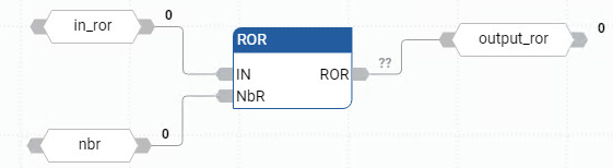 Ejemplo de diagrama de bloque de funciones ROR