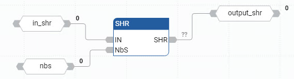 Ejemplo de diagrama de bloque de funciones SHR