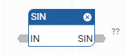 SIN