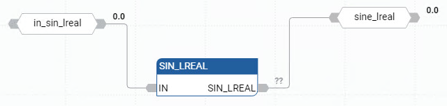 Ejemplo de diagrama de bloque de funciones SIN_LREAL