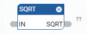 SQRT