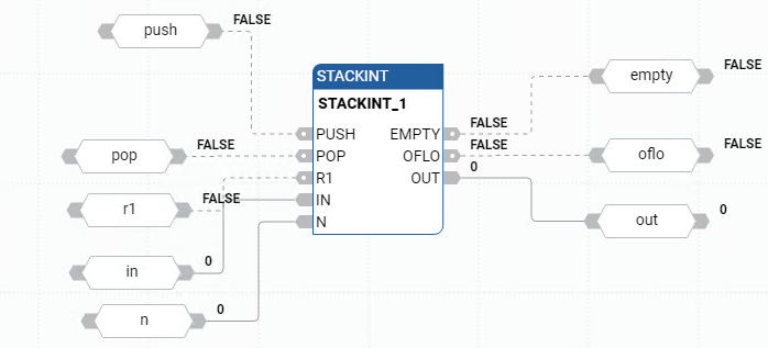 Ejemplo de diagrama de bloque de funciones STACKINT