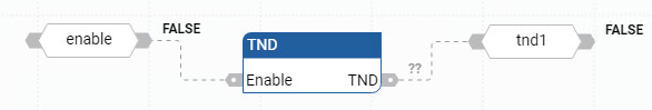 Ejemplo de diagrama de bloque de funciones TND