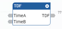 TDF