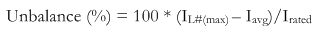 RSLogix500 Linked Icons PNG File Template