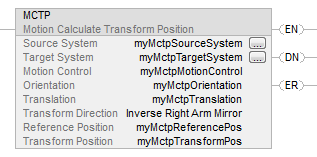 MCTP_LD_ex3_v31