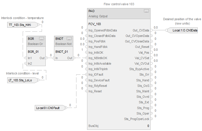 PAO_example_FBD
