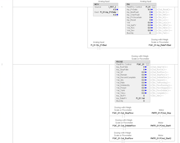 PDOSE_exampleladder1