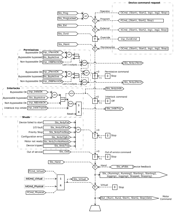 PMTR_functionality_v34