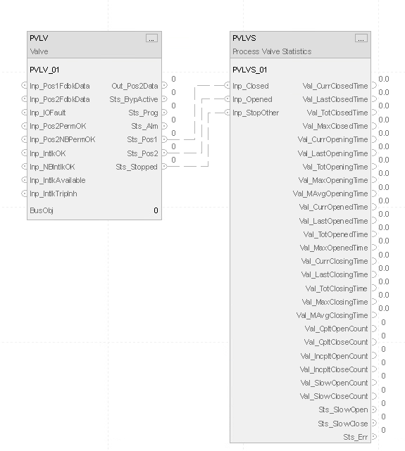 PVLVS_FBD_example