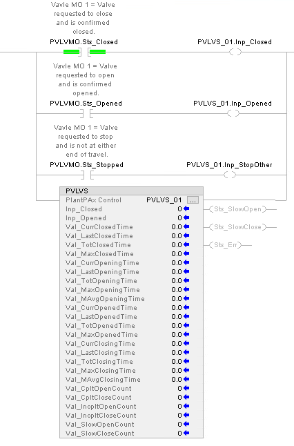 PVLVS_ladder_example